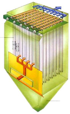 燃煤鍋爐布袋除塵器結(jié)構(gòu)介紹 燃煤鍋爐布袋除塵器結(jié)構(gòu)介紹